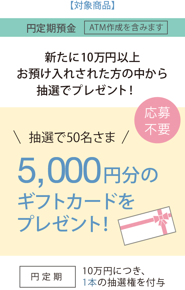 新たに10万円以上お預けされた方の中から抽選で50名さまに5,000円分のギフトカードをプレゼント!