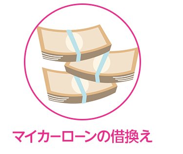 マイカーローンの借換え