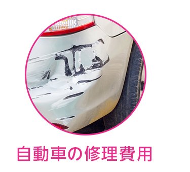 自動車の修理費用