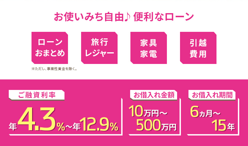 お使いみち自由♪便利なローン ローンおまとめ 旅行レジャー 家具家電 引越費用 ※ただし、事業性資金を除く。 ご融資利率 Web申込で 特別金利 年4.3％～年12.9％ お借入れ金額 10万円～500万円 お借入れ期間 6ヵ月～15年