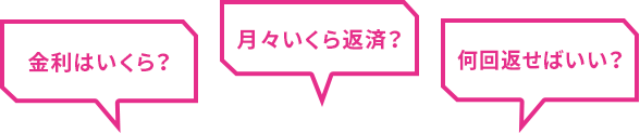金利はいくら？ 月々いくら返済？ 何回返せばいい？