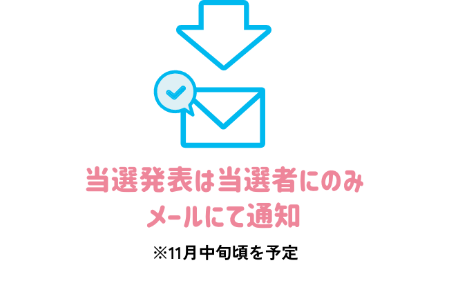当選発表は当選者にのみメールにて通知
