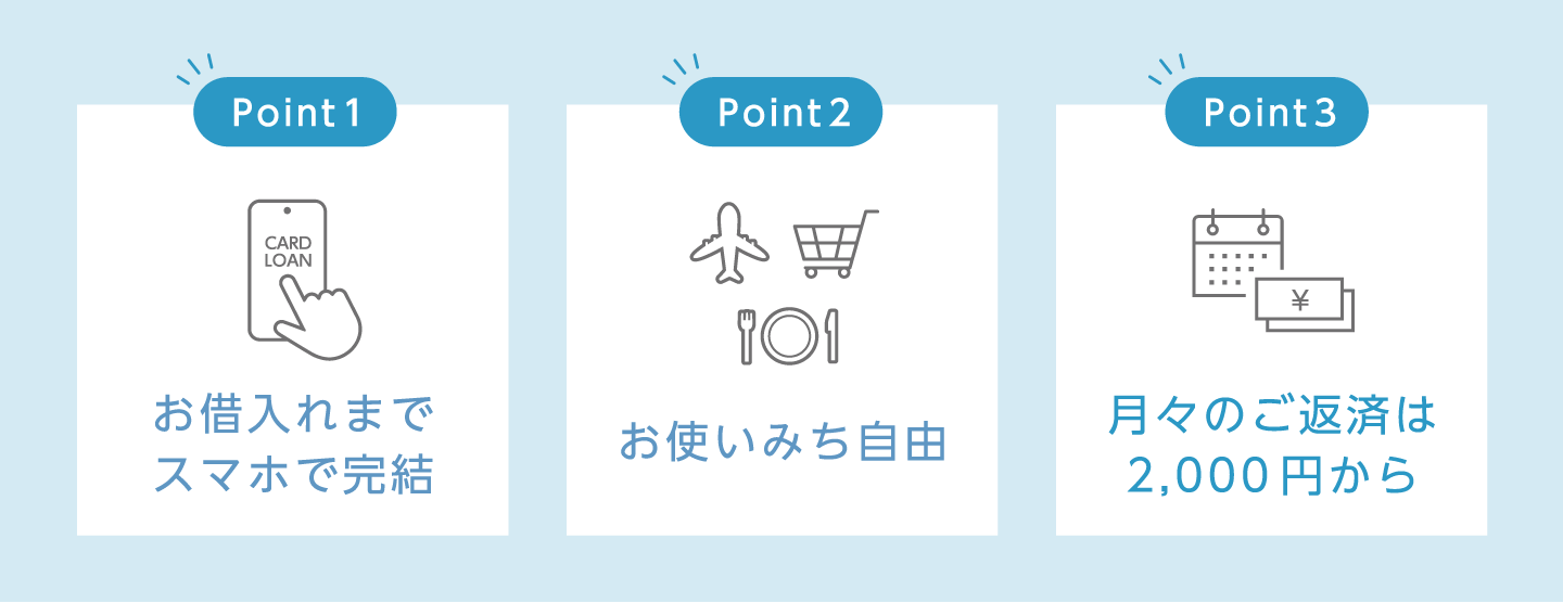 Point1：お借入れまでスマホで完結、Point2：お使いみち自由、Point3：月々のご返済は2,000円から