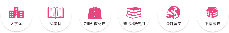 入学金 授業料 制服・教材費 塾・受験費用 海外留学 下宿家賃