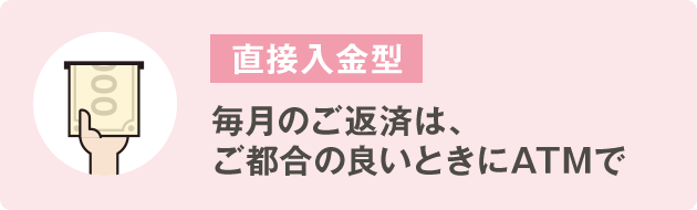 直接⼊⾦型 毎⽉のご返済は、ご都合の良いときにATMで