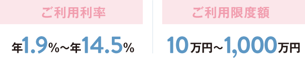 ご利用利率 年14.5％ ご利⽤限度額 10万円～100万円