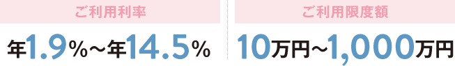 ご利用利率 年14.5％ ご利⽤限度額 10万円～100万円