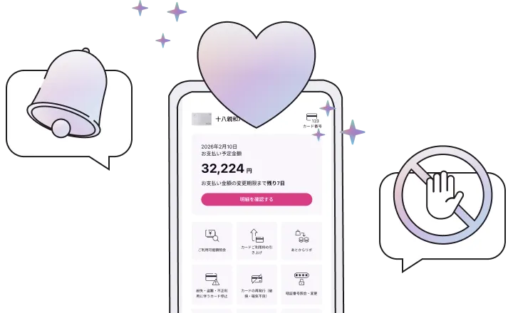 サポート機能のイメージ