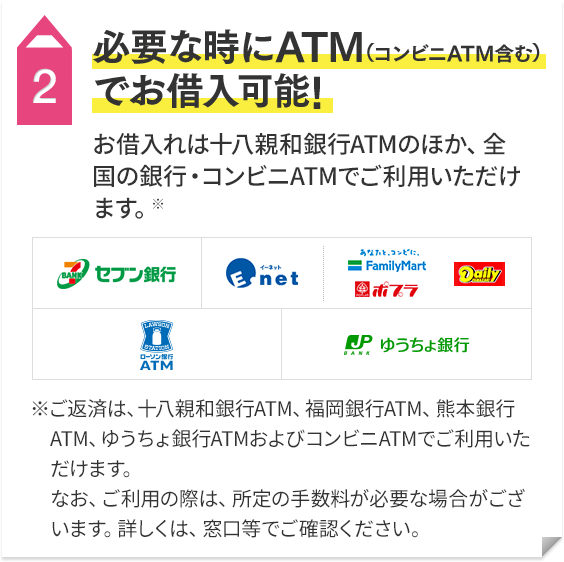 2 必要な時にATM（コンビニATM含む）でお借入可能！ お借入れは十八親和銀行ATMのほか、全国の銀行・コンビニATMでご利用いただけます。※ご返済は、十八親和銀行ATM、福岡銀行ATM、熊本銀行ATM、ゆうちょ銀行ATMおよびコンビニATMでご利用いただけます。なお、ご利用の際は、所定の手数料が必要な場合がございます。詳しくは、窓口等でご確認ください。