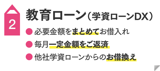 教育ローン（学資ローンDX） ●必要金額をまとめてお借入れ ●毎月一定金額をご返済 ●他社学資ローンからのお借換え