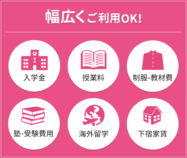 幅広くご利用OK！ 入学金 授業料 制服・教材費 塾・受験費用 海外留学 下宿家賃